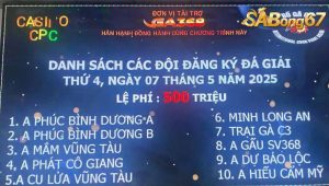 giải 500 triệu C3 7/5/2025